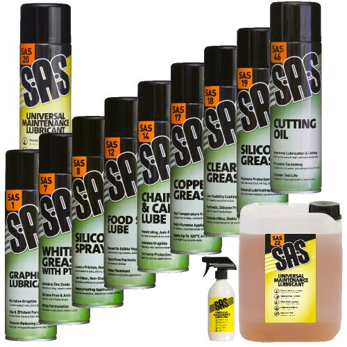 Lubricants