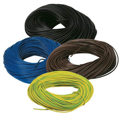 Cable Sleeving